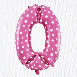 بادکنک عددی 0